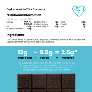 Zuckerfreie Schokolade 5 Geschmacksrichtungen - Funky Fat Foods