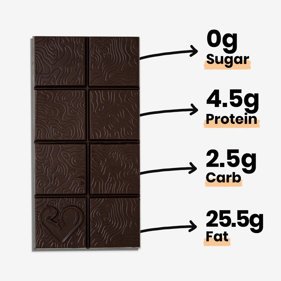 Chocolat sans sucre 5 saveurs - Funky Fat Foods